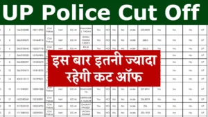 up-police-constable-cut-off-