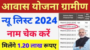 PM Gramin Awas Yojana 2024